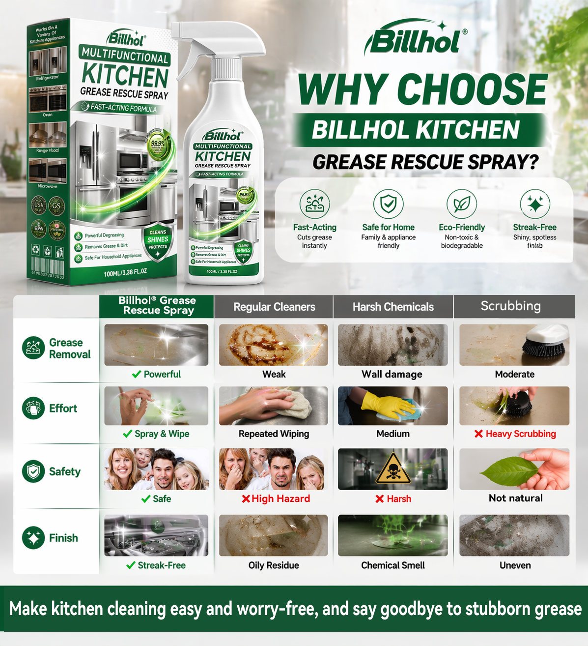 💎 40% OFF — Limited Time! 🔥Let's solve all your household problems together