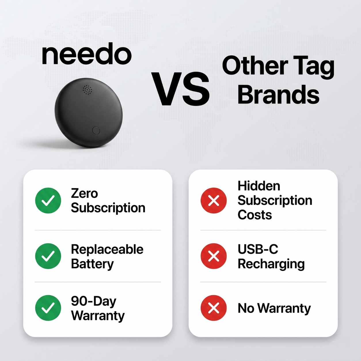 🔥Final 3 Hours: 60% OFF 2026 Trendy  Needo 2.0 GPS Tracker