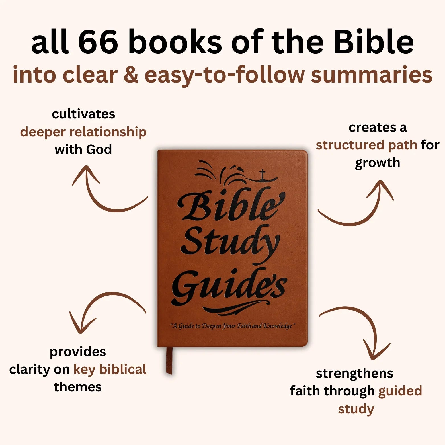 ✝️📖66-Page Bible Study Guide & Daily Devotional Journal