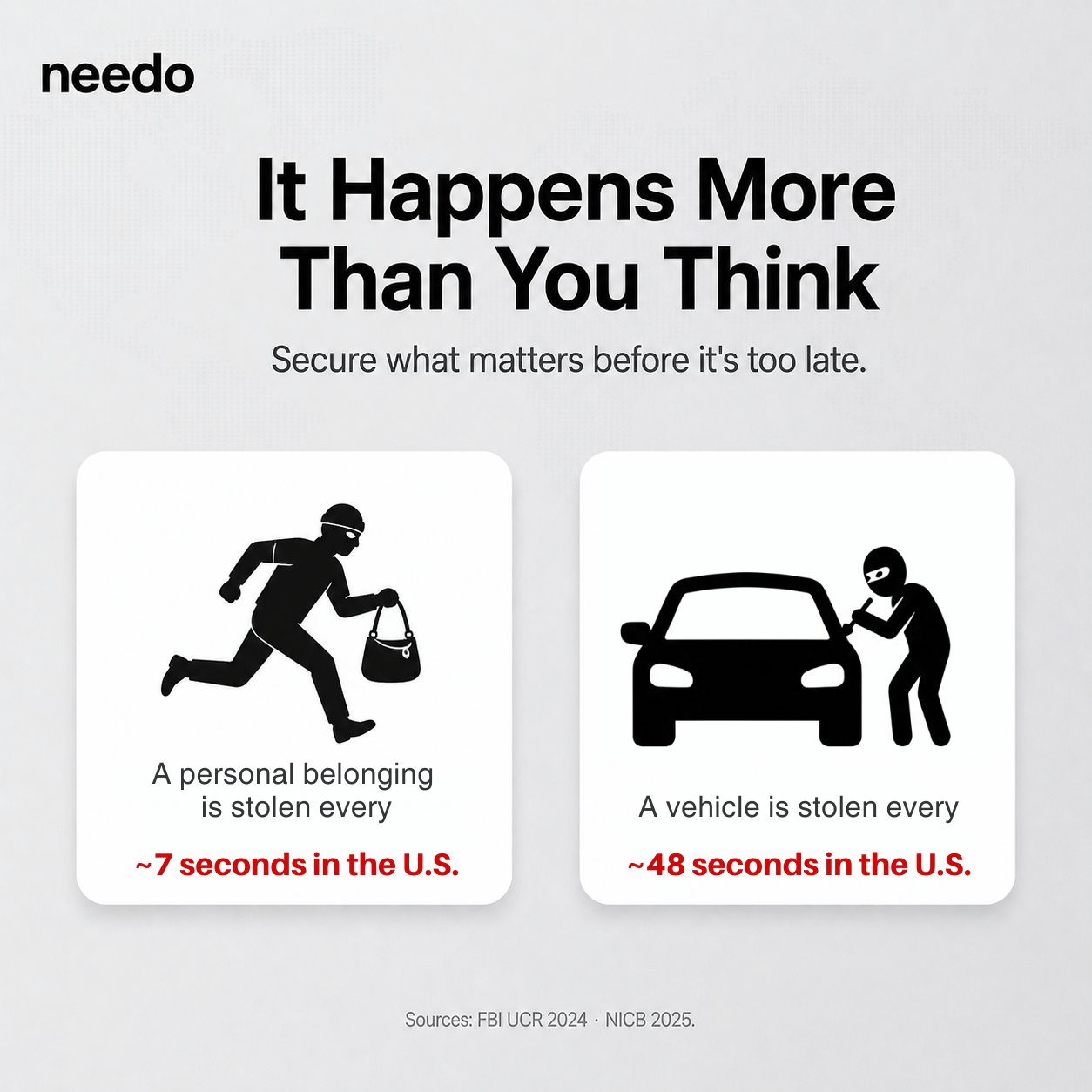 🔥Final 3 Hours: 60% OFF 2026 Trendy  Needo 2.0 GPS Tracker