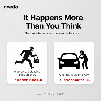🔥Final 3 Hours: 60% OFF 2026 Trendy  Needo 2.0 GPS Tracker