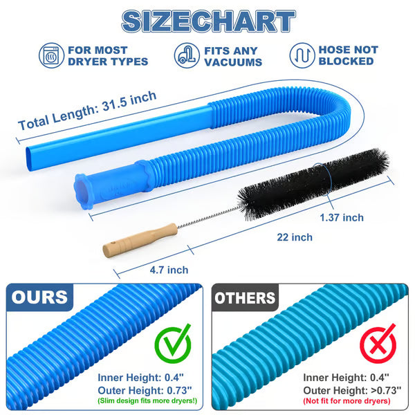 💎 40% OFF — Limited Time! 🔥Let's solve all your household problems together