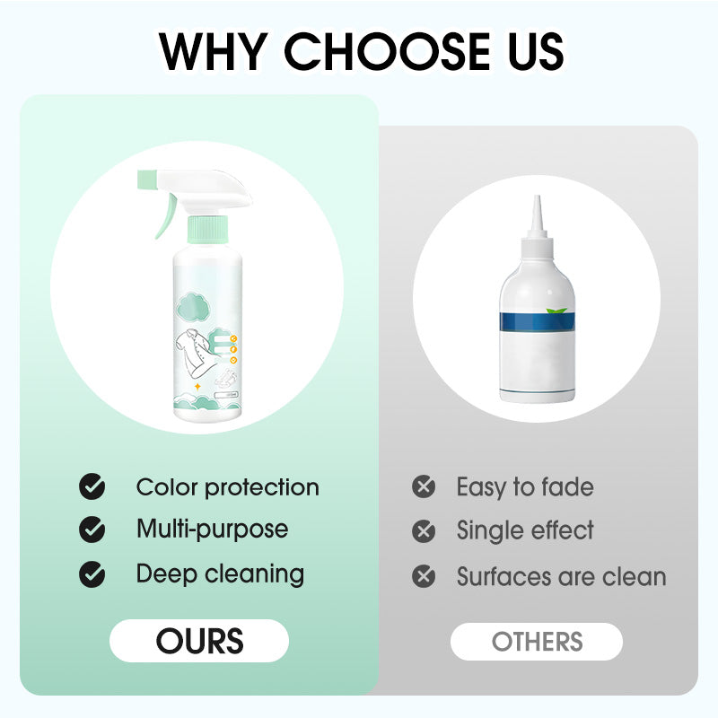 🧼🧼Clothing Stain-Removing Dry Cleaning Agent🌟🌟